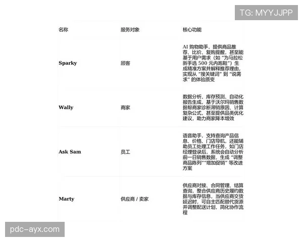 Lautaro 商业价值深度解析：从赛场表现到品牌影响力的新高度