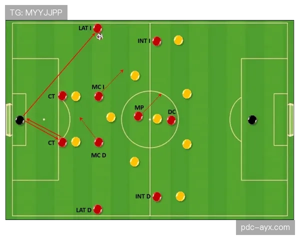 纳格尔斯曼革新打法：高位逼抢与多变战术助推球队重回巅峰