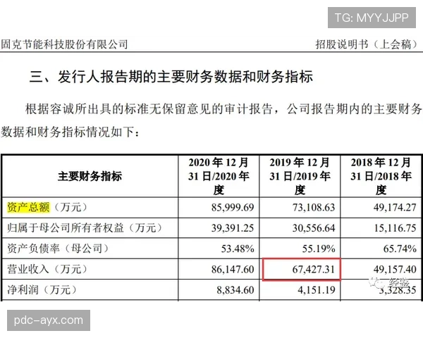 杜埃关键贡献与数据效率的真实性检验